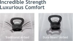 Intex Comfort Plush Hoog Luchtbed - Queensize - Ingebouwde Elektrische Pomp -Bo-Camp Winkel 1320 1900 64414 prd8 2017 300