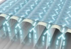 Intex Ultra Plush Luchtbed - Queensize - Ingebouwde Elektrische Pomp 16 Intex Ultra Plush Luchtbed - Queensize - Ingebouwde Elektrische Pomp -Bo-Camp Winkel 1320 1900 64428 prd3 2020 300