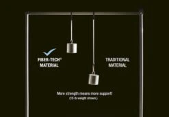 Intex Ultra Plush Luchtbed - Queensize - Ingebouwde Elektrische Pomp 20 Intex Ultra Plush Luchtbed - Queensize - Ingebouwde Elektrische Pomp -Bo-Camp Winkel 1320 1900 64428 prd5 2022 300