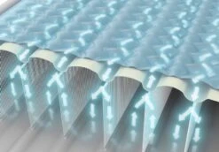 Intex Ultra Plush Headboard Luchtbed - Queensize - Ingebouwde Elektrische Pomp -Bo-Camp Winkel 1320 1900 64448 prd4 2022 300