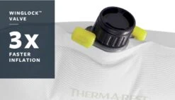 Therm-A-Rest Trail Pro 7.6 L Zelfopblazende Slaapmat -Bo-Camp Winkel 1382 1900 tr winglock valve