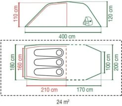 Coleman Laramie Blackout Tunneltent - 2 Persoons 19 Coleman Laramie Blackout Tunneltent - 2 Persoons -Bo-Camp Winkel 1573 1900 coleman laramie blackout tunneltent 2 persoons 8