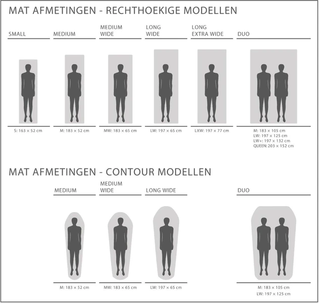 Exped SIM Comfort 10 LW Zelfopblazende Slaapmat 12 Exped SIM Comfort 10 LW Zelfopblazende Slaapmat - Afbeelding 10