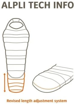 Vaude Alpli Adjust 400 SYN Slaapzak - Rood -Bo-Camp Winkel 1900 1900 alpli adjust 400 syn rood 2