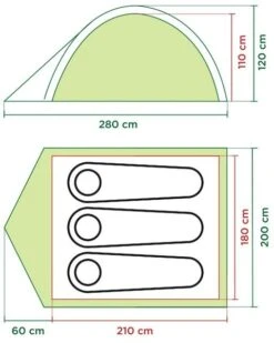Uitgelichte producten -Bo-Camp Winkel 1900 1900 coleman darwin 3 1