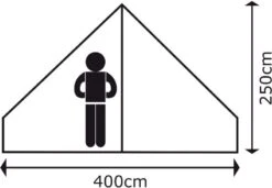 Bo-Camp Urban Outdoor Streeterville Bell Tent - 6 Persoons -Bo-Camp Winkel 900 1284 4472500 09