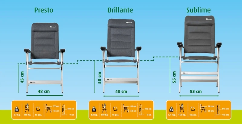 Dukdalf Brillante 8800 Standenstoel - Antraciet 11 Dukdalf Brillante 8800 Standenstoel - Antraciet - Afbeelding 9