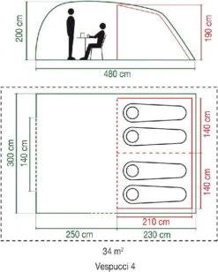 Coleman Vespucci 4 Tunneltent - 4 Persoons -Bo-Camp Winkel flo 2000019537 01 resultaat