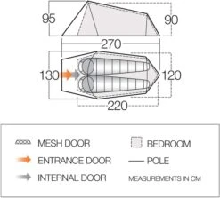 Vango Soul 200 Tunneltent - 2 Persoons 17 Vango Soul 200 Tunneltent - 2 Persoons -Bo-Camp Winkel vango soul 200 2